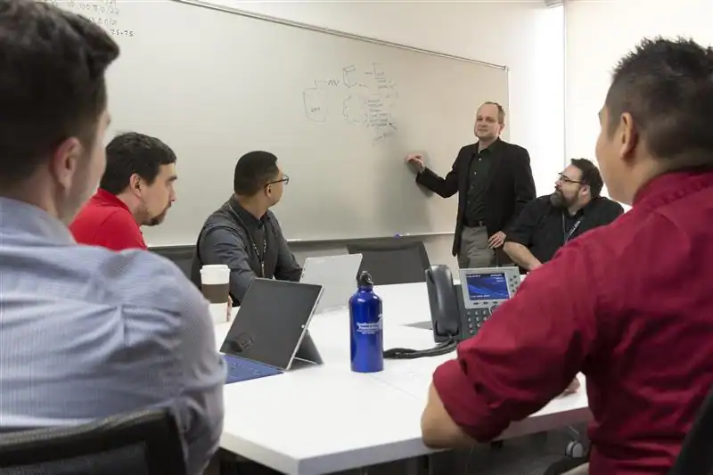 a strategic planning session